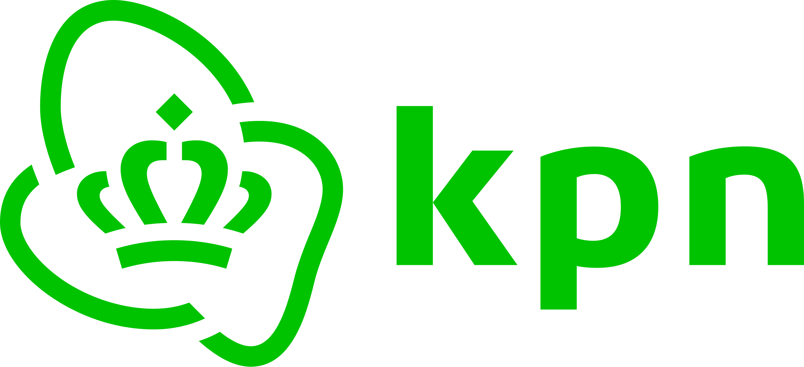 Royal KPN N. V.