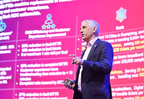 Masterclasses George